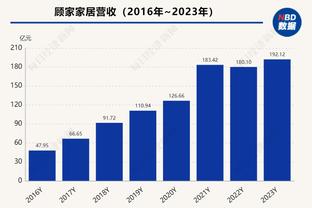 泰晤士报：2024欧洲杯用球将内置芯片，以检测是否手球及越位